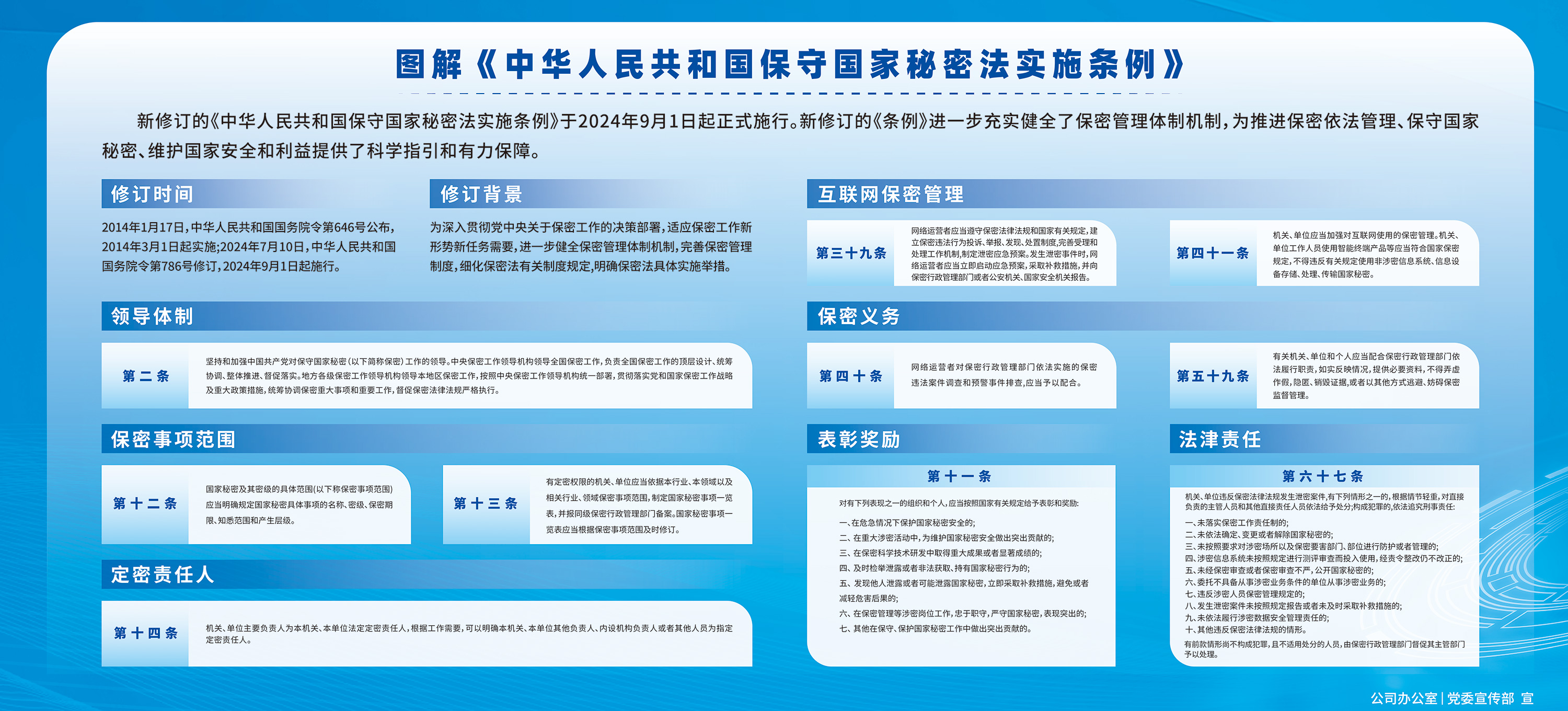 學(xué)習貫徹習近平新(xin)時代(dai)中(zhong)國(guo)特色社(she))會主(zhu)義思想主(zhu)題教育工(gong)作(zuò)會議在(zai)京召開